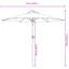 Beach Parasol-106209981-106209983
