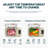 16L Portable Car Refrigerator with Display