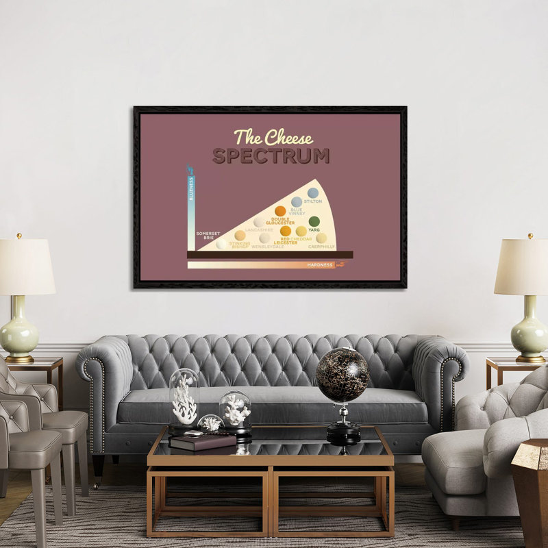 Dancing In The Piazza by Christopher Clark - Floater Frame Print on Canvas, Black Framed Canvas, 152.5 cm H x 101.5 cm W