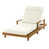 Beige est en rupture de stock