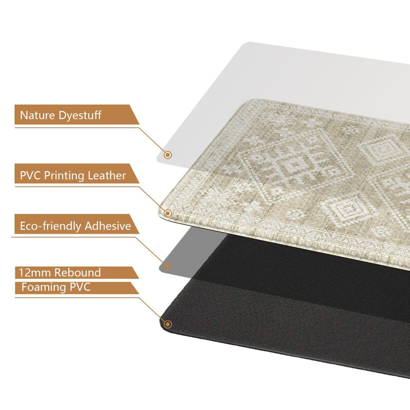 Ensemble de 2 tapis de sol ergonomiques et imperméables