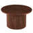 Walnut est en rupture de stock