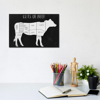 Farm To Table I by Grace Popp - Wrapped Canvas Print