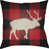 Red/Black/Neutral selected