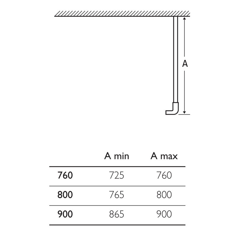 Waverley 700mm W x 1850mm H Semi-Frameless Fixed Glass Panel with Glass