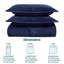 Couvre-lit réversible toutes saisons confort - ensemble de courtepointe surdimensionné 3 pièces - courtepointe légère en microfibre-127275595-127275585