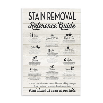 'Stain Removal Reference Guide Typography' - Picture Frame Textual Art on Wood