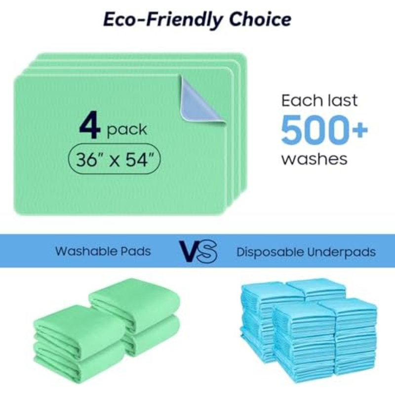 Paquet de 4 sous-coussinets lavables extra-lourds de 36 po x 54 po, coussinets d'allaitement imperméables, coussins de lit lavables réutilisables pour chiens, changement de couches et adultes, protège-matelas