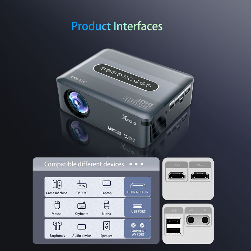Projecteur 8K HD pour ordinateurs portables