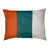 Orange/Green/White selected