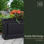 Nantucket Resin Trough Planter with Water Reservoir-64446664