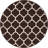 Cohleen Geometric Indoor Rug-40287939