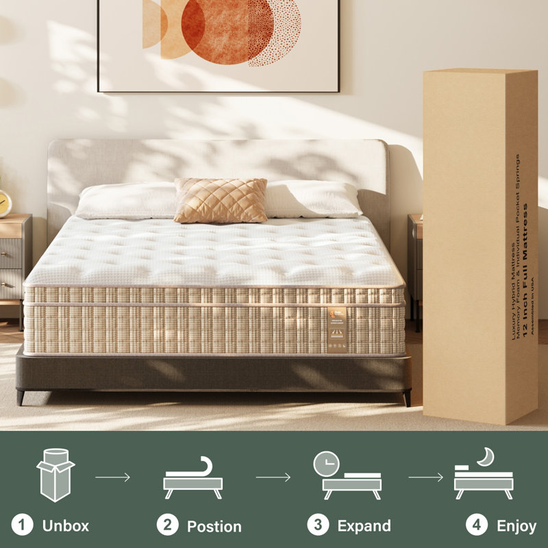 Bedstory 12"/14" Medium Firm Hybrid Mattress with Gel Memory Foam - 8-Layers, Dual-Zone Pocket Coils, CertiPUR-US & OEKO-TEX Certified