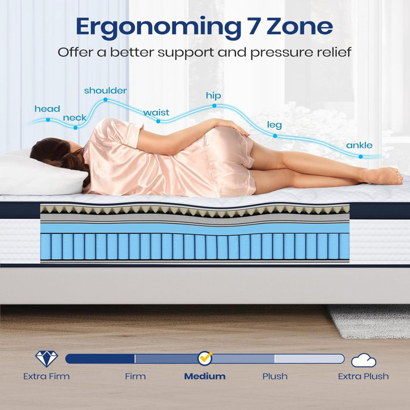  Grand matelas hybride de 10 pouces, mousse viscoélastique en coton et lit à ressorts ensachés pour soulager la pression, blanc et bleu