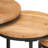 Jaziel 3 Piece Nest of Tables