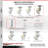 4 Piece Nylon Caster Set