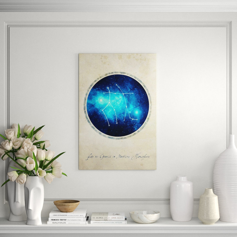 Gemini Print, Glass Coat, 36" H x 24" W