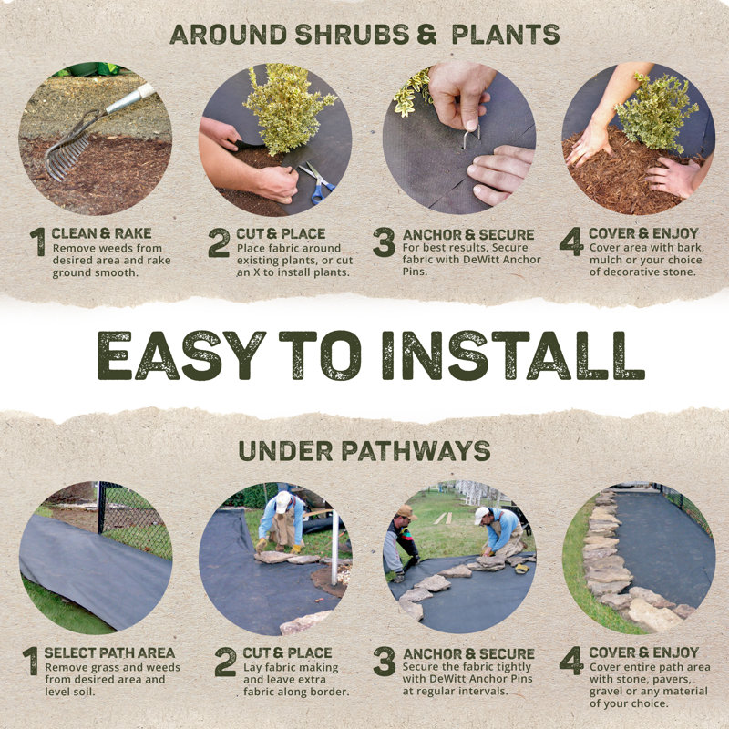 Weed Barrier Shade Cloth and Cover, 1" H x 2400" W x 48" D