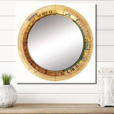 Cosmic Cartography Vintage Illustration - Astrology Square Mirror Wall Decor For Bedroom