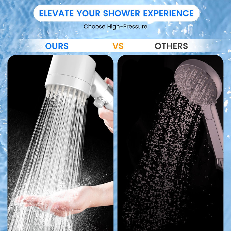 Filtered Shower Head With Handheld, High Pressure 3 Spray Mode Showerhead, White