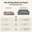 Canapé-lit pour chien Metro Collection-338563996-338563997