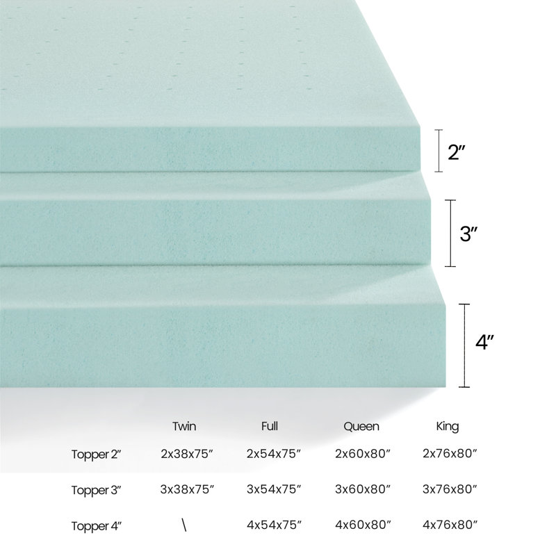 Purdy 2'' Cooling Infused Gel Memory Foam Mattress Topper, Twin