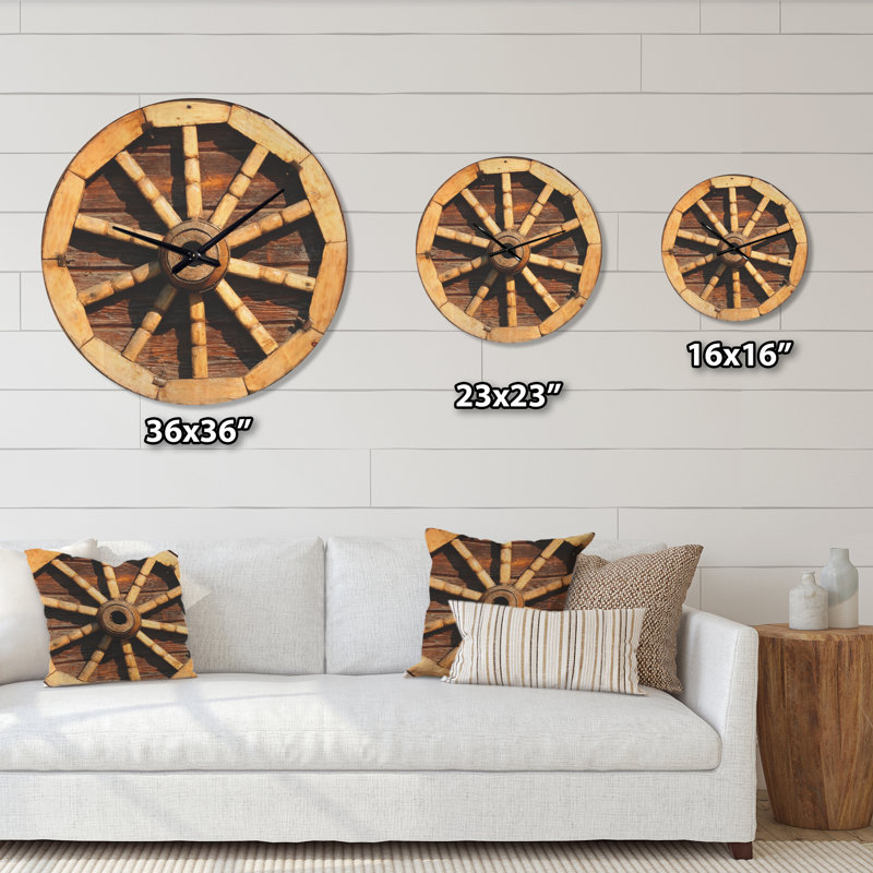 Horloge murale antique, Moyen