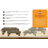 Elevated Feeder-51176791-51202438