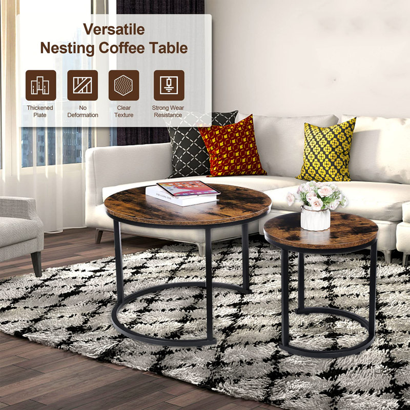 Nesting Tables