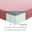 Ensemble de matelas simple 7inch et de coussins en mousse viscoélastique imprégnée de gel respirant, matelas dans une boîte