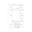 Reka 3 Door Manufactured Wood Wardrobe
