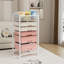 Chariot utilitaire 5 niveaux