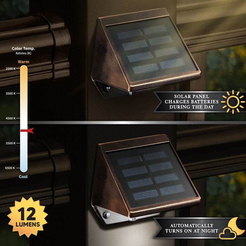 Copper Solar LED Post Cap Light with Dusk-to-Dawn Sensor