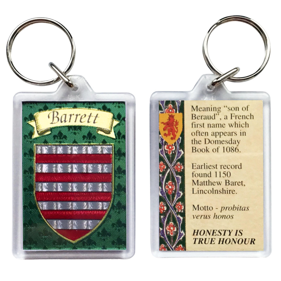 Keyring