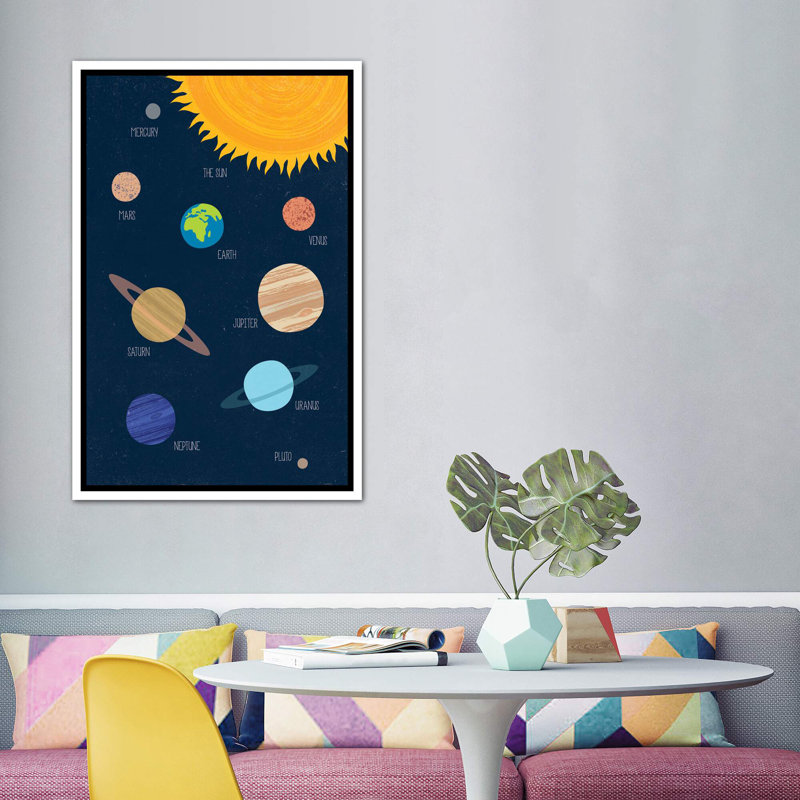 Système solaire - Impression, Pas de tapis, H 60 po x l 40po x P 1,5 po, Toile blanche encadrée
