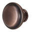 Mushroom Knob-5220030-11296494