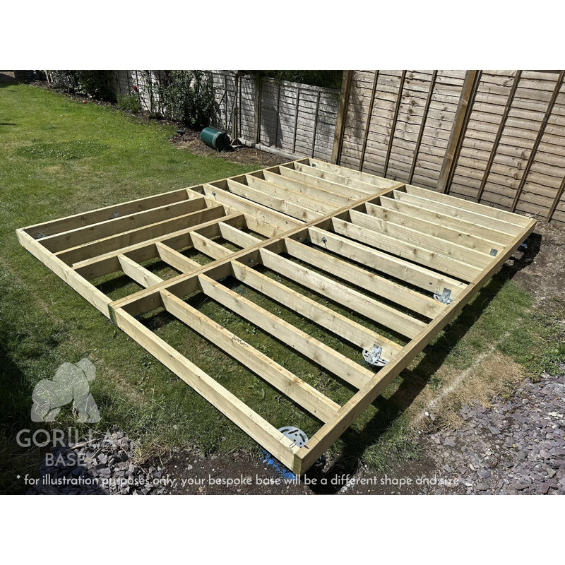 Gorilla Base Rust Resistant Foundation Kit