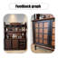 Garde-manger standard 59 po
