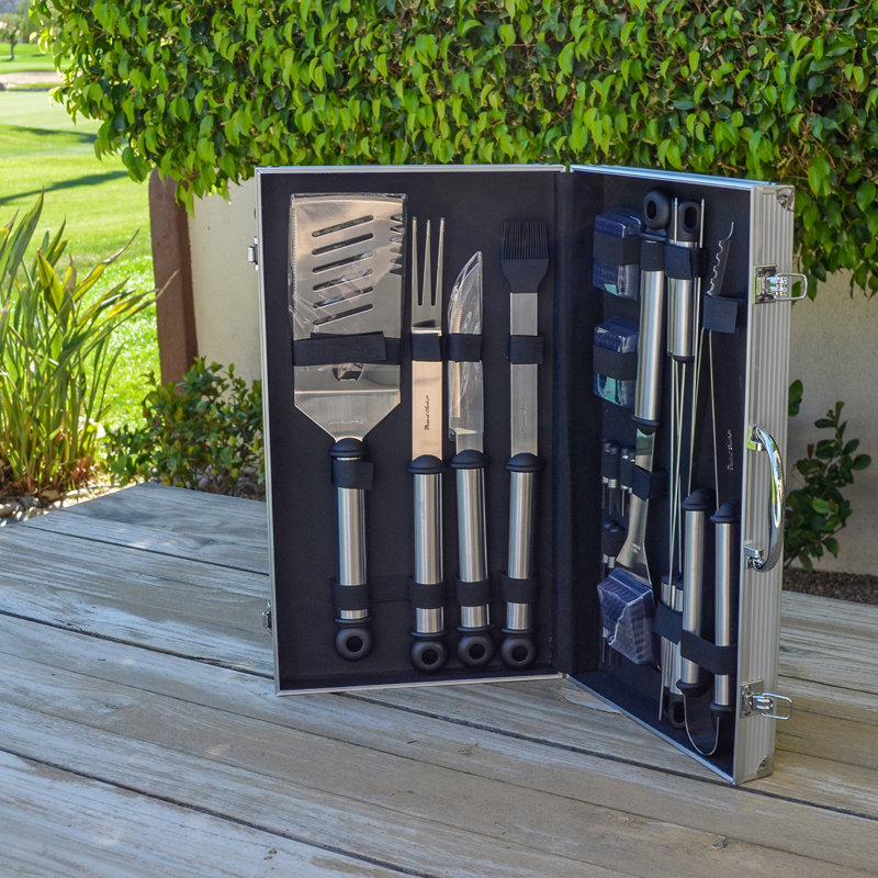 Ensemble d'outils Master