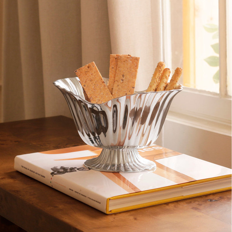 Vintage Vienna Bread Basket
