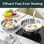 30cm Tri-Ply Stainless Steel Frying Pan