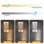 Coben 2-Light Dimmable LED Flush Mount-405183410
