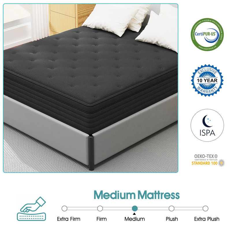 Medium Pocket Spring Hybrid Mattress With CertiPUR-US Certified Memory Foam, 14", Queen