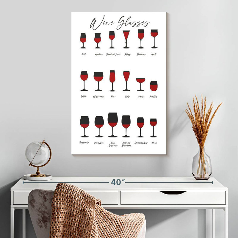 Yarlin Wine Glasses Chart, 30" H x 20" W