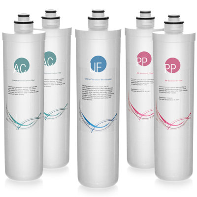 Ensemble de remplacement iSpring F5-CUA4, convient à l'ensemble de remplacement annuel de 5 filtres CU-A4 Ultra Filtration