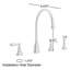 Georgian Era Double Handle Kitchen Faucet With Accessories-61047928-11066771