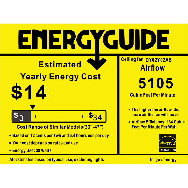 Allard 20.2'' Ceiling Fan with Light Kit