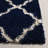 Sgd-Dallas Shag Performance Geometric Rug-589291009
