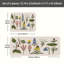 Ensemble de 2 tapis de cuisine Botanical Floral