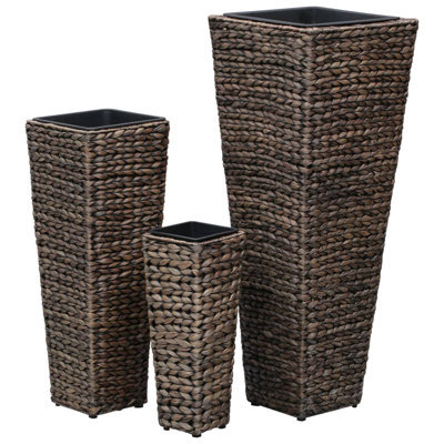 Annette Planter Box